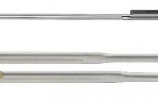 Điện cực cắt đốt lưỡng cực hình vòng