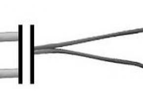 Dây đốt cao tần lưỡng cực (847002A)